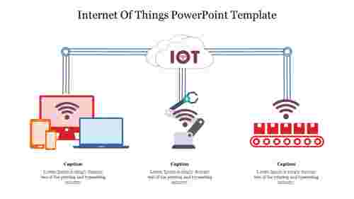 internet of things PowerPoint template